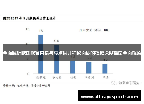 全面解析欧国联赛内幕与亮点揭开神秘面纱的权威深度指南全面解读 全面解析欧国联赛内幕与亮点揭开神秘面纱的权威深度指南全面解读