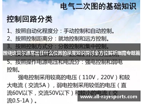 围绕坎贝尔通常出任什么位置的深度知识探讨全方位解析指南专题篇 围绕坎贝尔通常出任什么位置的深度知识探讨全方位解析指南专题篇
