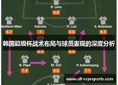 韩国超级杯战术布局与球员表现的深度分析 韩国超级杯战术布局与球员表现的深度分析