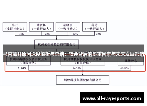 马内离开原因深度解析与总结:转会背后的多重因素与未来发展影响 马内离开原因深度解析与总结:转会背后的多重因素与未来发展影响