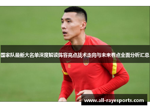 国家队最新大名单深度解读阵容亮点战术走向与未来看点全面分析汇总
