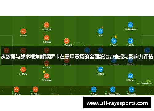 从数据与战术视角解读萨卡在意甲赛场的全面统治力表现与影响力评估