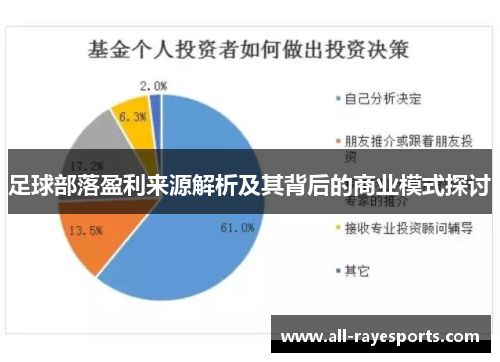 足球部落盈利来源解析及其背后的商业模式探讨